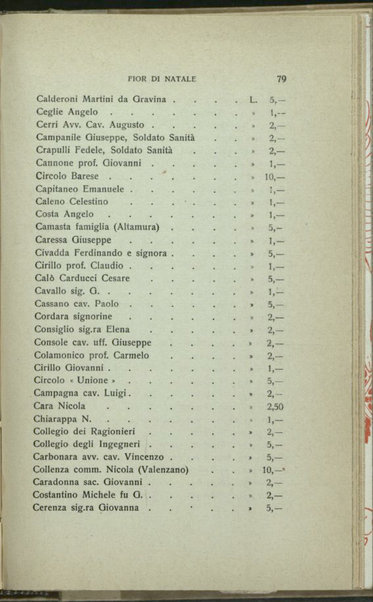 Fior di Natale : strenna-calendario pel 1917 : a beneficio dei bambini poveri e malati